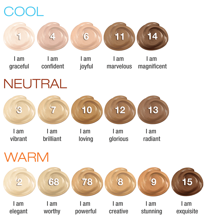 Organic cream mineral foundation - plain jane beauty - 17 swatches