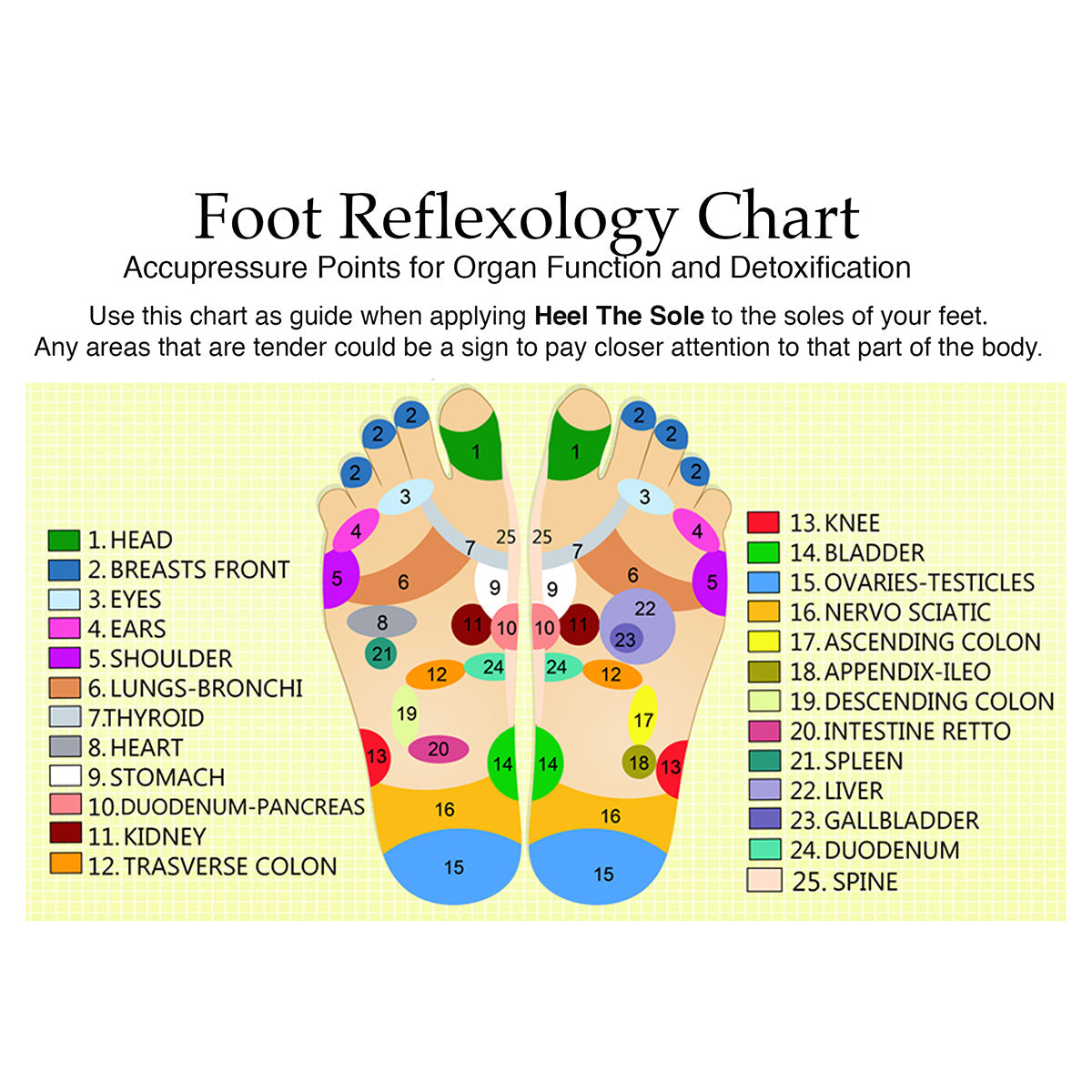 Heel The Sole (foot balm)